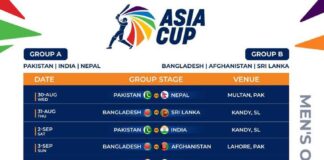 Asia Cup 2023 Schedule, Date, Team Time Table, Venue, Teams, Point Table Asia Cup 2023 Schedule