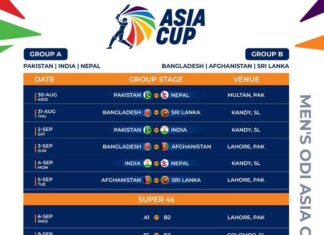 Asia Cup 2023 Schedule, Date, Team Time Table, Venue, Teams, Point Table Asia Cup 2023 Schedule