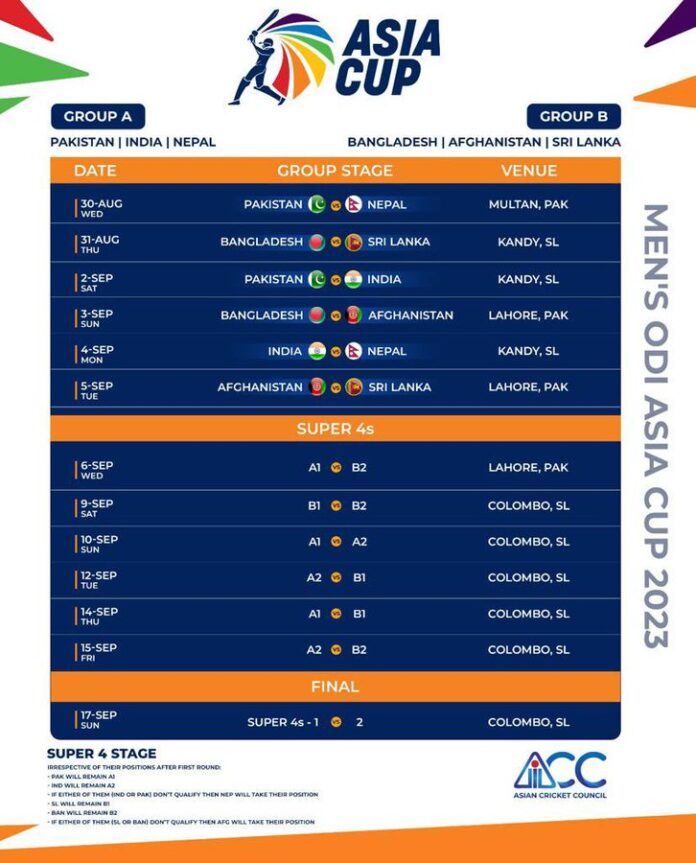 Asia Cup 2023 Schedule Asia Cup 2023 Schedule