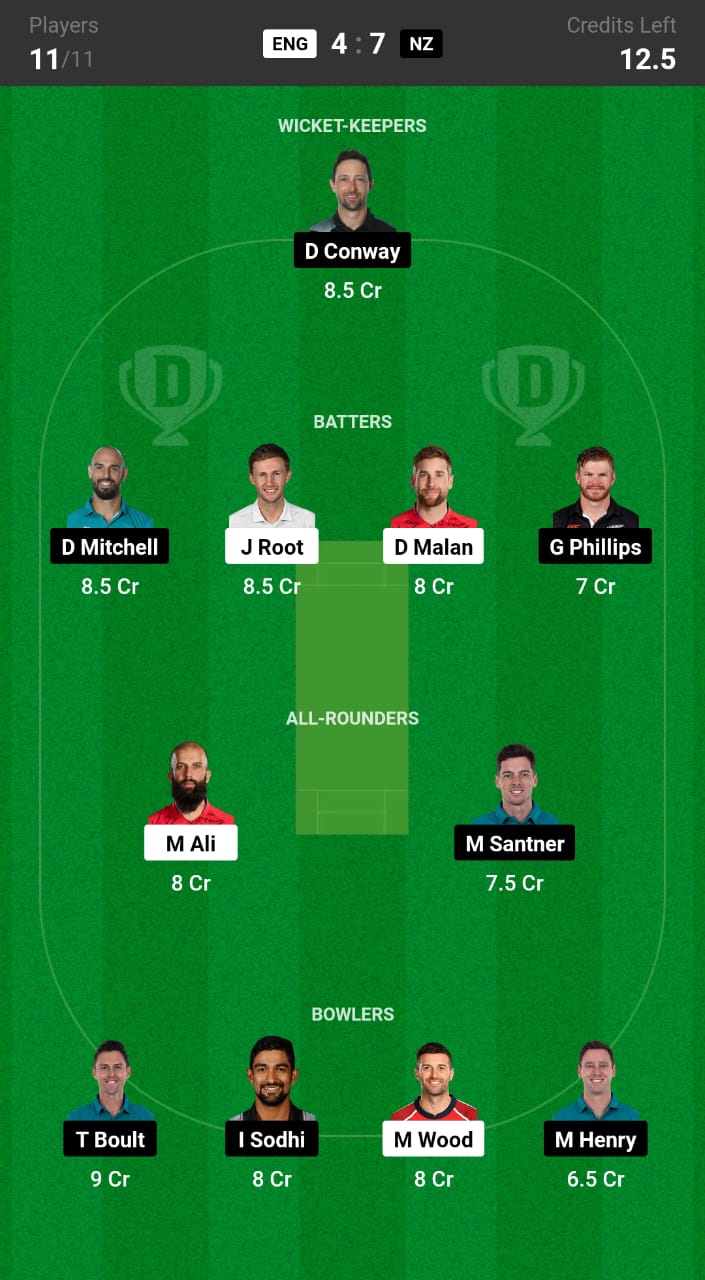 ENG vs NZ Dream 11, My11Circle prediction Today Match 1