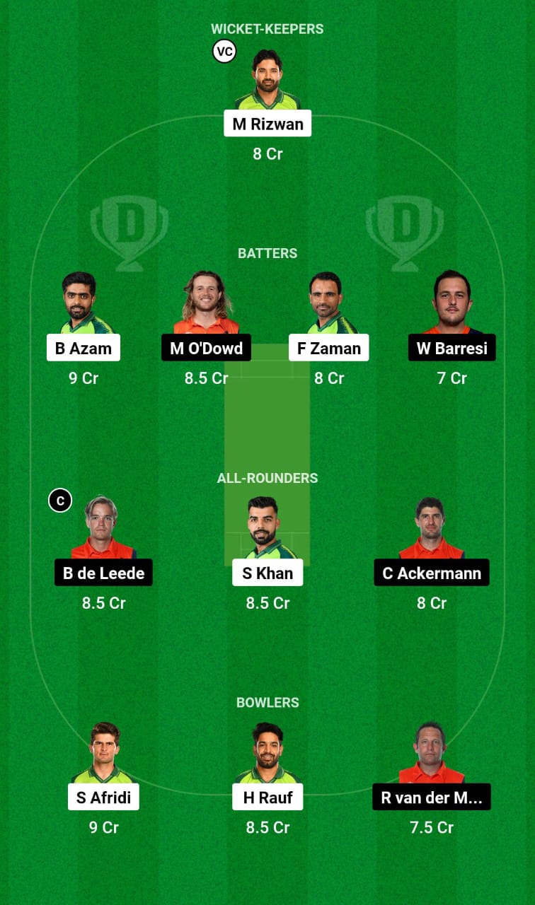 PAK VS NED MY11CIRCLE TEAM PREDICTION