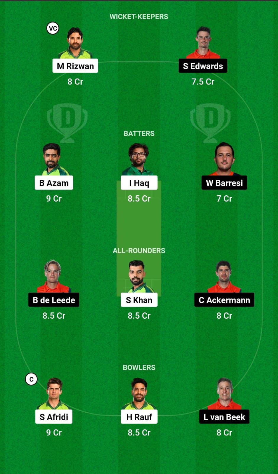 PAK VS NED MY11CIRCLE TEAM PREDICTION TODAY MATCH 2