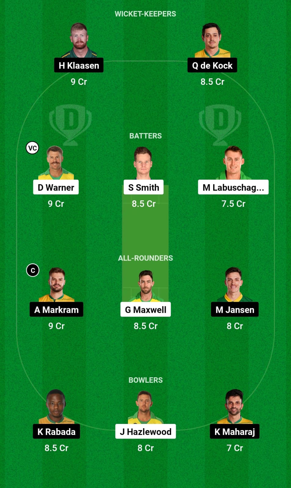 AUS vs SA Dream11 Team Prediction