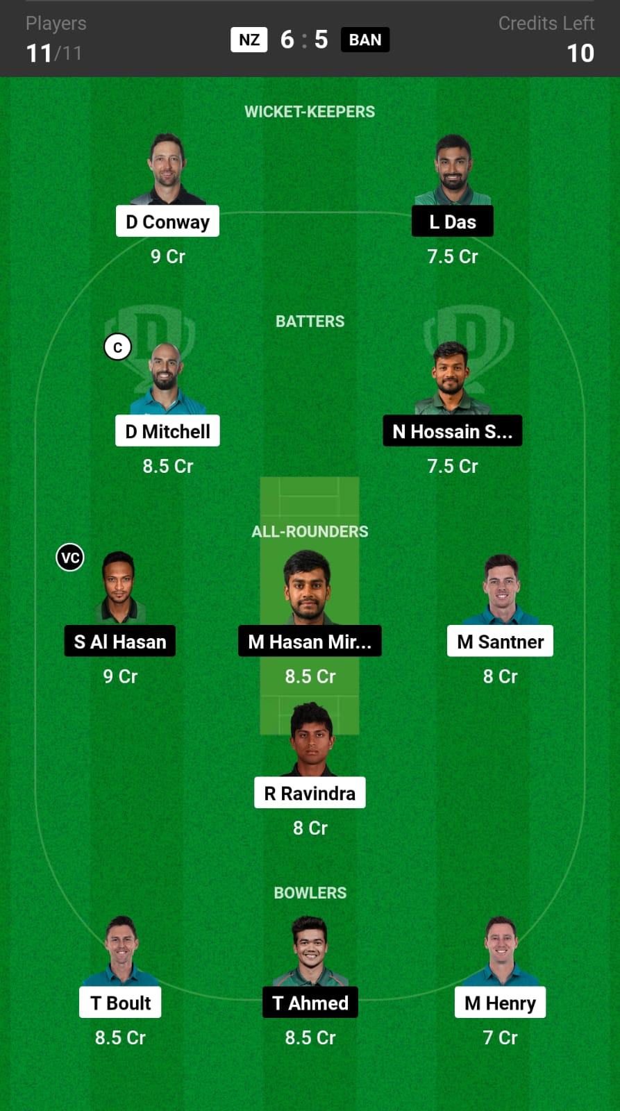 NZ vs BAN Dream11 Prediction, My11Circle Today Match 11