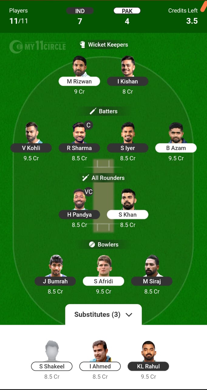 IND vs PAK MY11CIRCLE TEAM Prediction