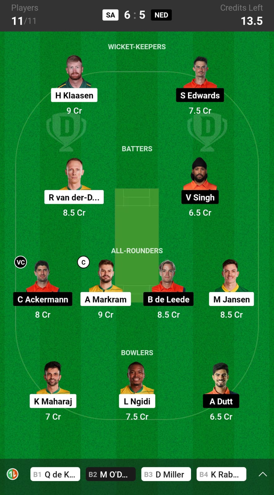 SA vs NED Dream11, My11Circle Team Prediction Today Match 15