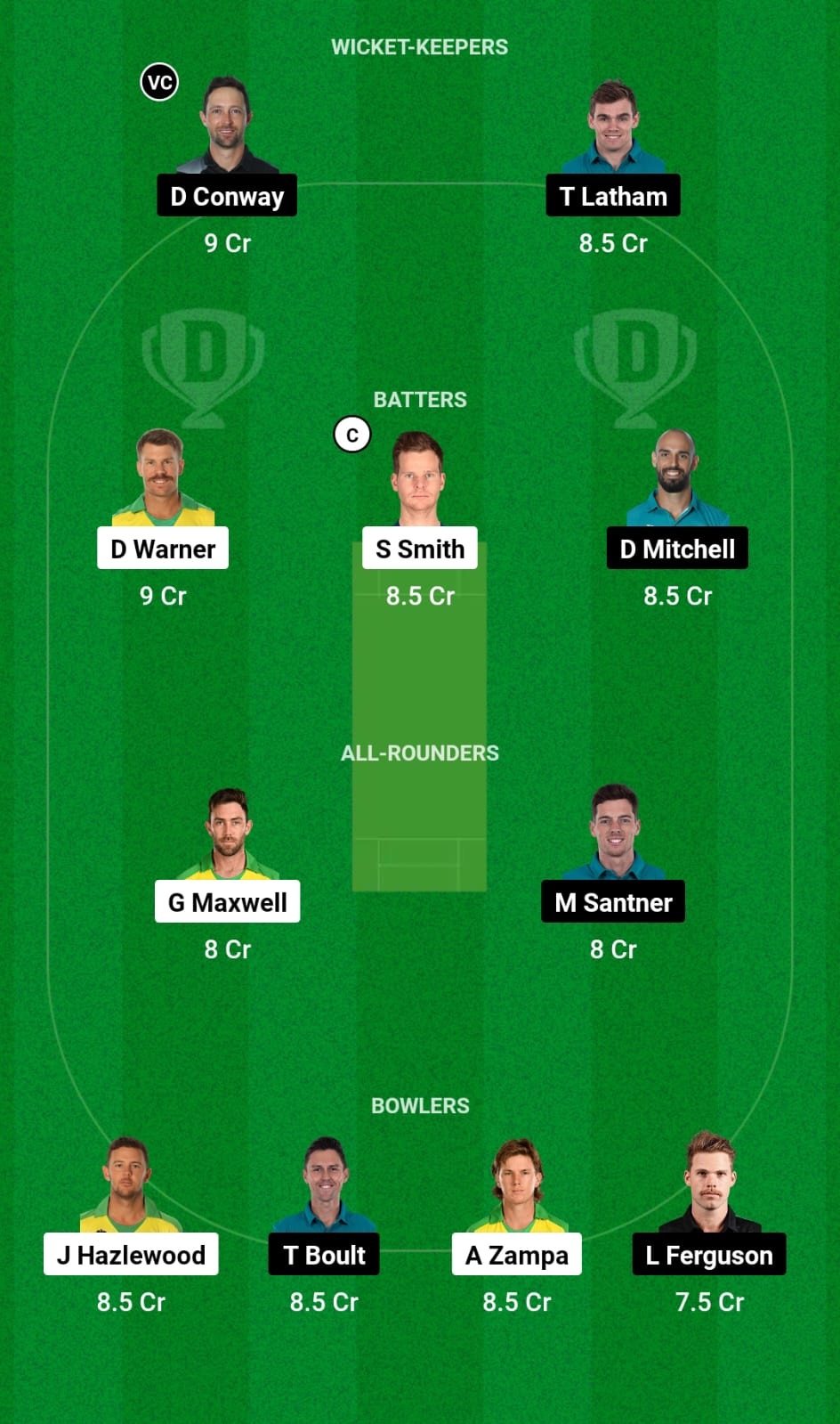 AUS vs NZ Dream11, My11Circle Team Prediction 