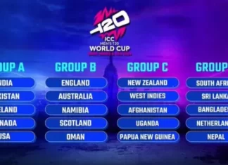 T20 World Cup 2024 All Squad Full list: Squads of all 20 teams T20 WORLD CUP ALL TEAMS SQUAD