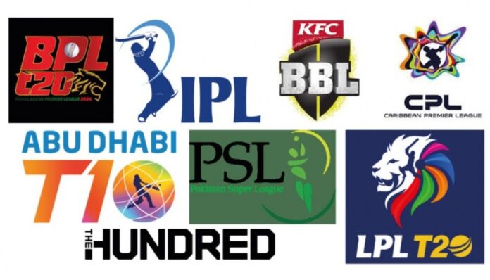 all franchise cricket league-(3) rise of T20 franchise leagues is reshaping cricket, prompting early international retirements and challenging the future of the sport.