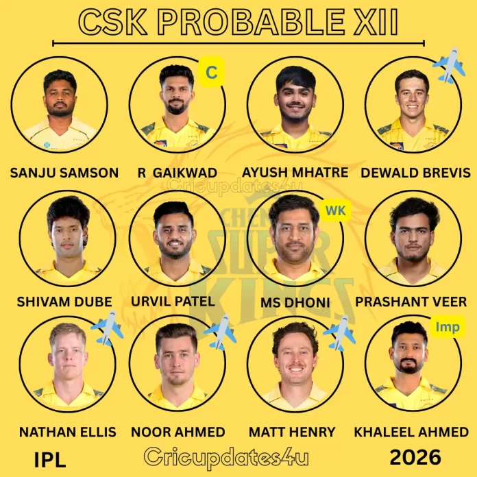 CSK PROBABLE XI IPL 2026 Chennai Super Kings probable XI, full squad analysis, captain, and key players for IPL 2026 season.