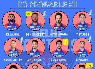 Delhi Capitals Strongest Probable XI for IPL 2026 Revealed Delhi Capitals probable XI IPL 2026 with KL Rahul, Axar Patel and Mitchell Starc. Check full DC playing 11 and team analysis.