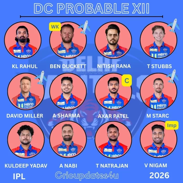 DC PROBABLE XI Delhi Capitals probable XI IPL 2026 with KL Rahul, Axar Patel and Mitchell Starc. Check full DC playing 11 and team analysis.