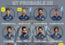 Gujarat Titans Playing 11 IPL 2026 Full Squad & Analysis – Title Contenders Again? Gujarat Titans playing 11 for IPL 2026 with Shubman Gill, Jos Buttler, Rashid Khan and Rabada. Full team analysis and predictions.