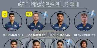 Gujarat Titans Playing 11 IPL 2026 Full Squad & Analysis – Title Contenders Again? Gujarat Titans playing 11 for IPL 2026 with Shubman Gill, Jos Buttler, Rashid Khan and Rabada. Full team analysis and predictions.