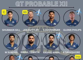 Gujarat Titans Playing 11 IPL 2026 Full Squad & Analysis – Title Contenders Again? Gujarat Titans playing 11 for IPL 2026 with Shubman Gill, Jos Buttler, Rashid Khan and Rabada. Full team analysis and predictions.