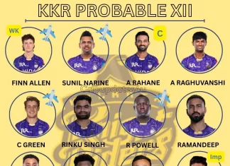 KKR Playing 11 Revealed: Rahane to Lead Strong Kolkata Knight Riders XI in IPL 2026 KKR playing 11IPL 2026 probable XI Kolkata Knight Riders