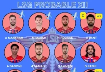 Lucknow Super Giants Probable XI IPL 2026 Full Playing 11 and Team Analysis Lucknow Super Giants probable XI IPL 2026