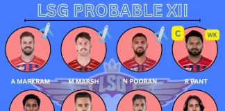 Lucknow Super Giants Probable XI IPL 2026 Full Playing 11 and Team Analysis Lucknow Super Giants probable XI IPL 2026