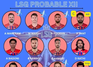 Lucknow Super Giants Probable XI IPL 2026 Full Playing 11 and Team Analysis Lucknow Super Giants probable XI IPL 2026