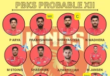 Punjab Kings Probable XI IPL 2026 Full Playing 11 and Team Analysis Punjab Kings probable XI IPL 2026 with Shreyas Iyer, Arshdeep Singh and Chahal. Check full PBKS playing 11