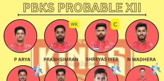 Punjab Kings Probable XI IPL 2026 Full Playing 11 and Team Analysis Punjab Kings probable XI IPL 2026 with Shreyas Iyer, Arshdeep Singh and Chahal. Check full PBKS playing 11