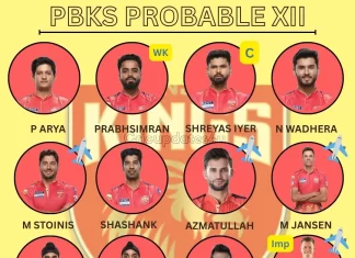 Punjab Kings Probable XI IPL 2026 Full Playing 11 and Team Analysis Punjab Kings probable XI IPL 2026 with Shreyas Iyer, Arshdeep Singh and Chahal. Check full PBKS playing 11