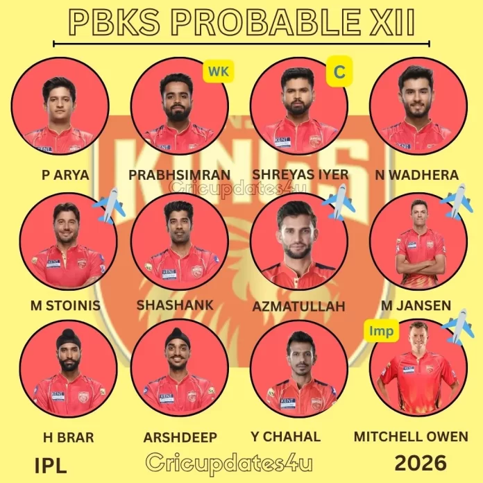 PBKS PLAYING XI FOR IPL 2026 (1) Punjab Kings probable XI IPL 2026 with Shreyas Iyer, Arshdeep Singh and Chahal. Check full PBKS playing 11