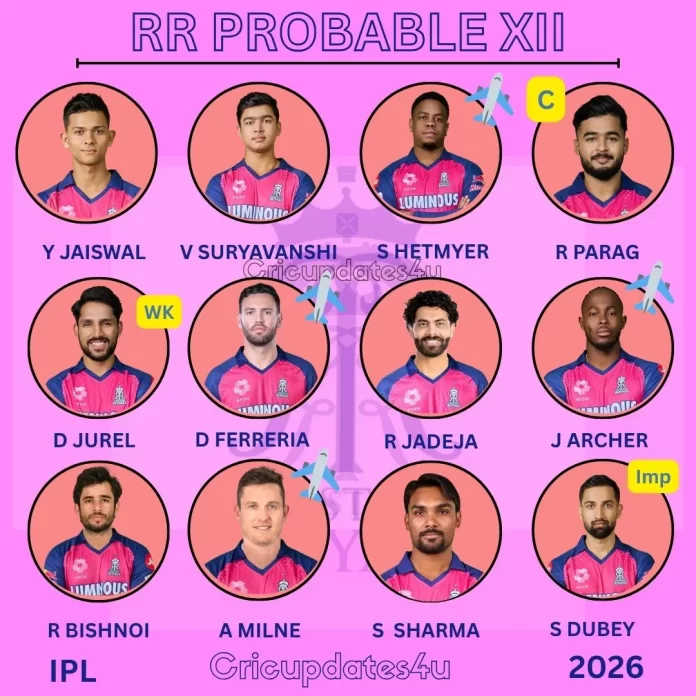 Rajasthan Royals probable XI IPL 2026 with Jaiswal, Suryavanshi, Archer and Jadeja. Check full RR playing 11 and analysis.