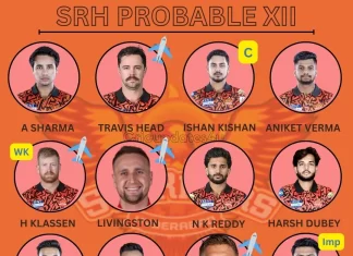 Sunrisers Hyderabad Probable XI IPL 2026 Full Playing 11 and Team Analysis Sunrisers Hyderabad probable XI IPL 2026 with Travis Head, Ishan Kishan and Klaasen. Check full SRH playing 11 and analysis.
